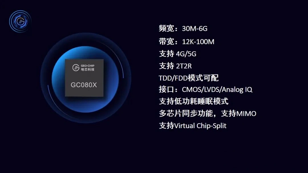 地芯科技發(fā)布國產(chǎn)5G射頻收發(fā)機芯片，“風行”系列已完成量產(chǎn)