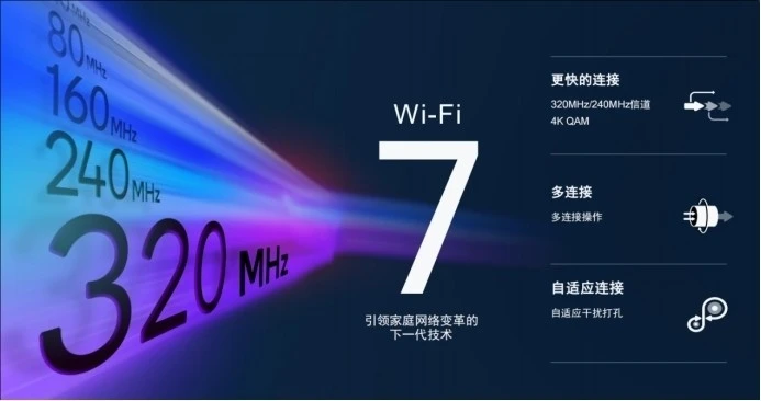 高通發(fā)布Wi-Fi 7 沉浸式家庭聯(lián)網(wǎng)平臺(tái)，預(yù)計(jì)2023年下半年商用面市